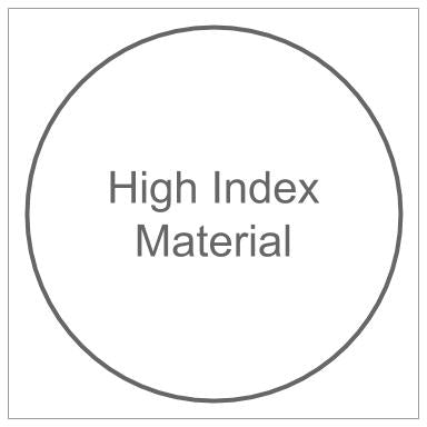High Index Material (Prescription Only)